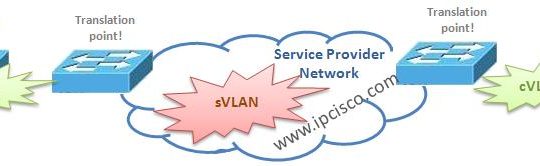 vlan-translation-cvlan-and-svlan